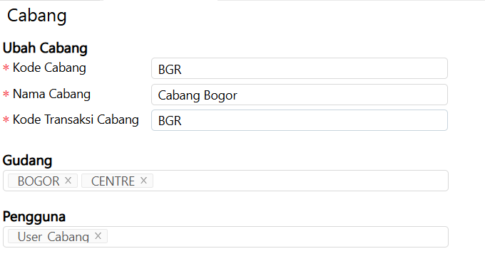 cabang
